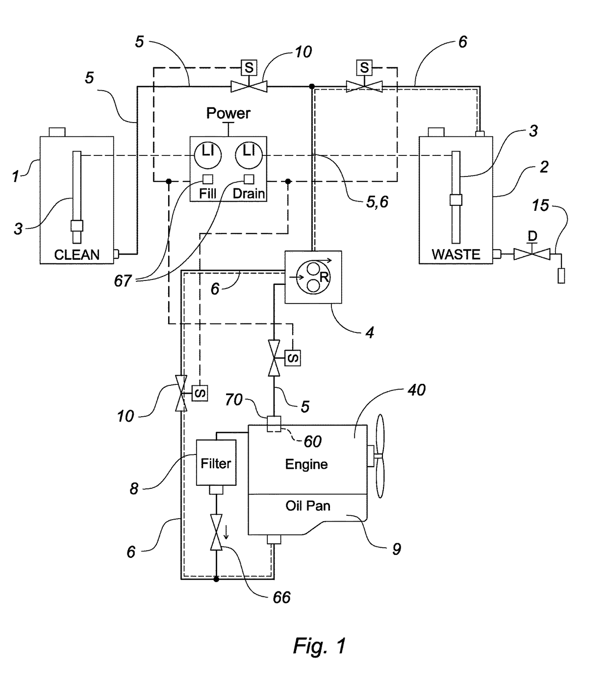 Closed-loop oil-transfer system for a vehicle