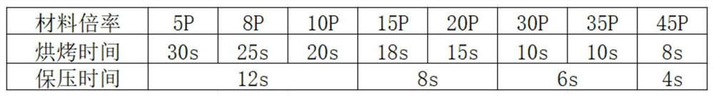 Welding system and welding process of air pipe