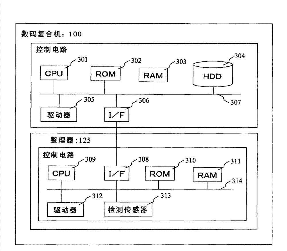 Folding device and sheet folding method