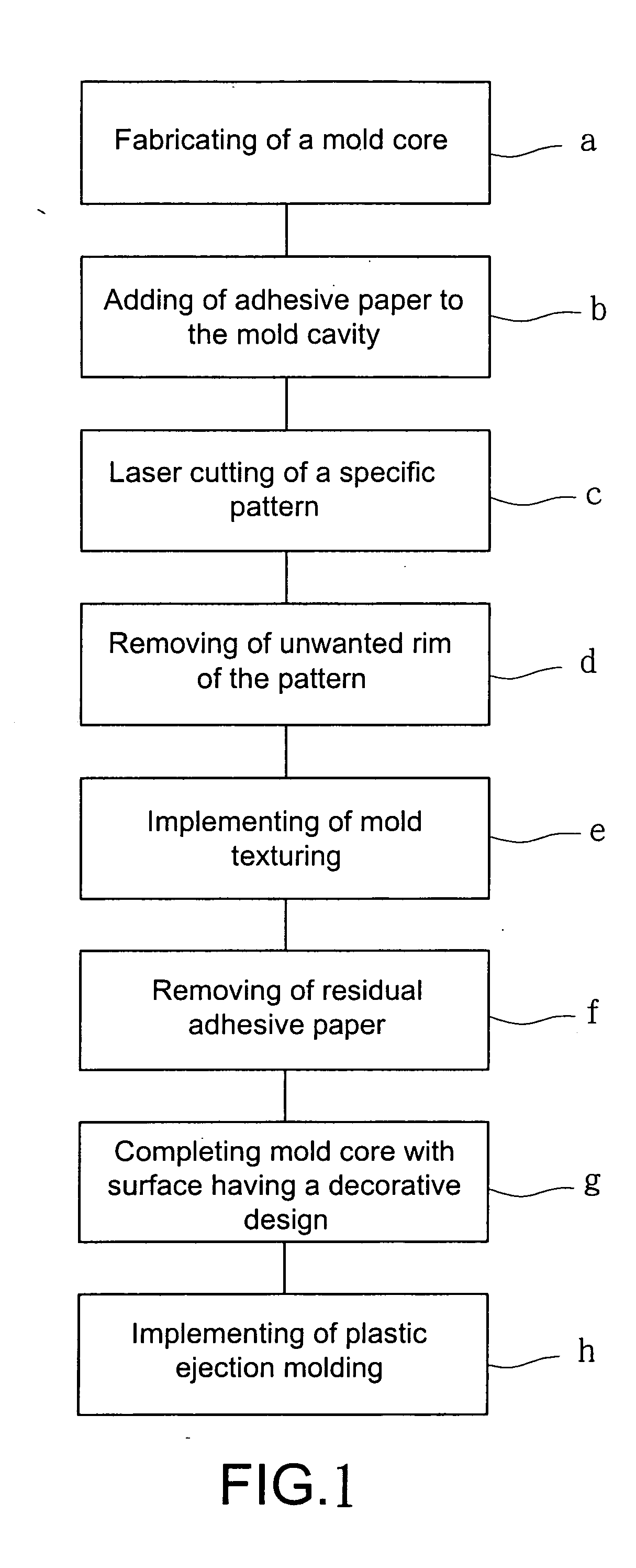Method for forming a fine embossed pattern on a surface of a fastener member