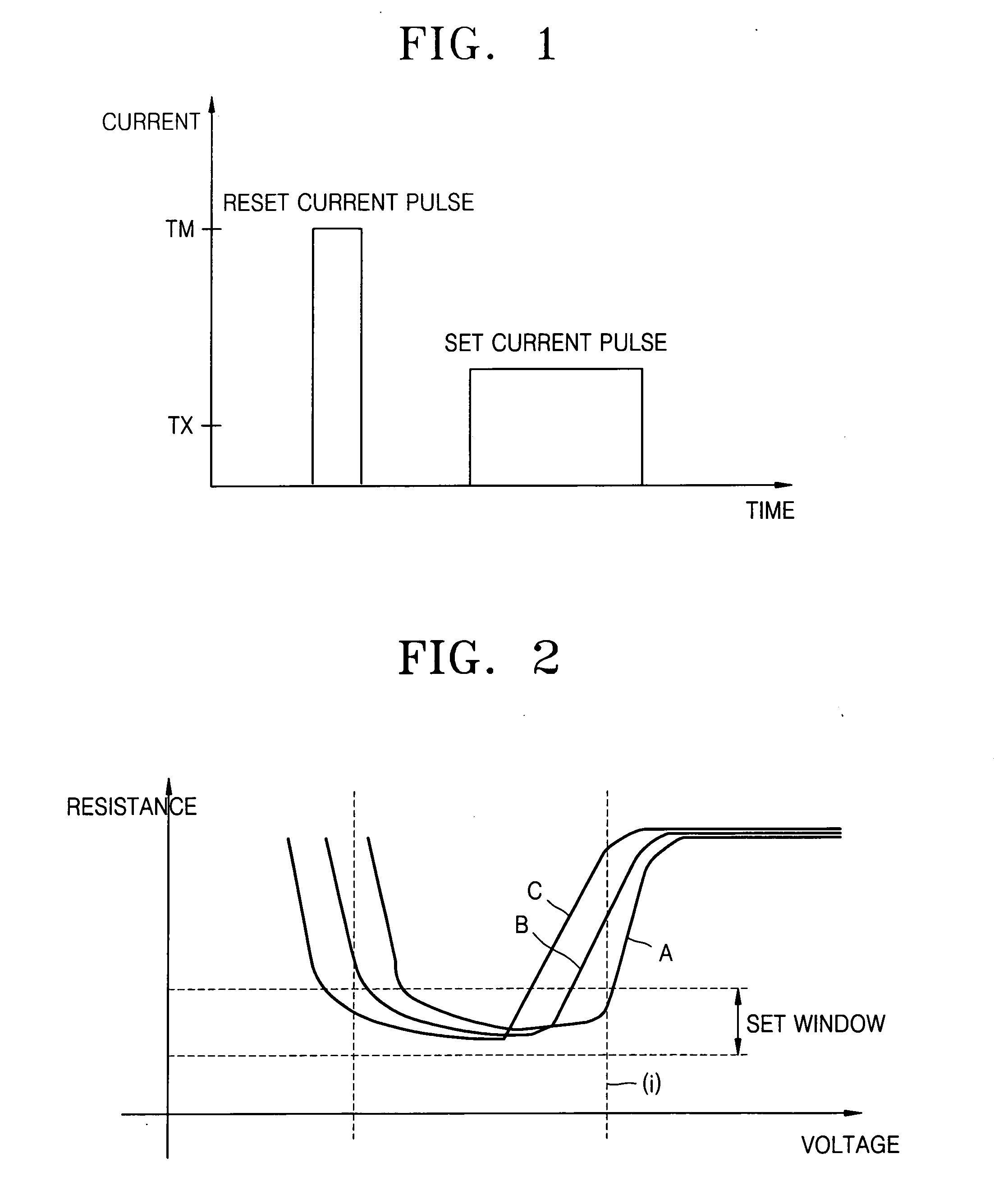 Method for programming phase-change memory array to set state and circuit of a phase-change memory device
