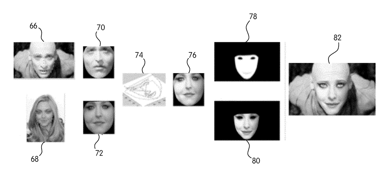 System and method for processing video to provide facial de-identification