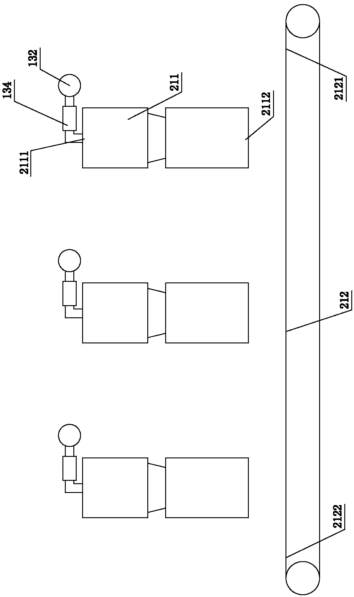 Multistage dispensing equipment applied to production of regenerative polypropylene