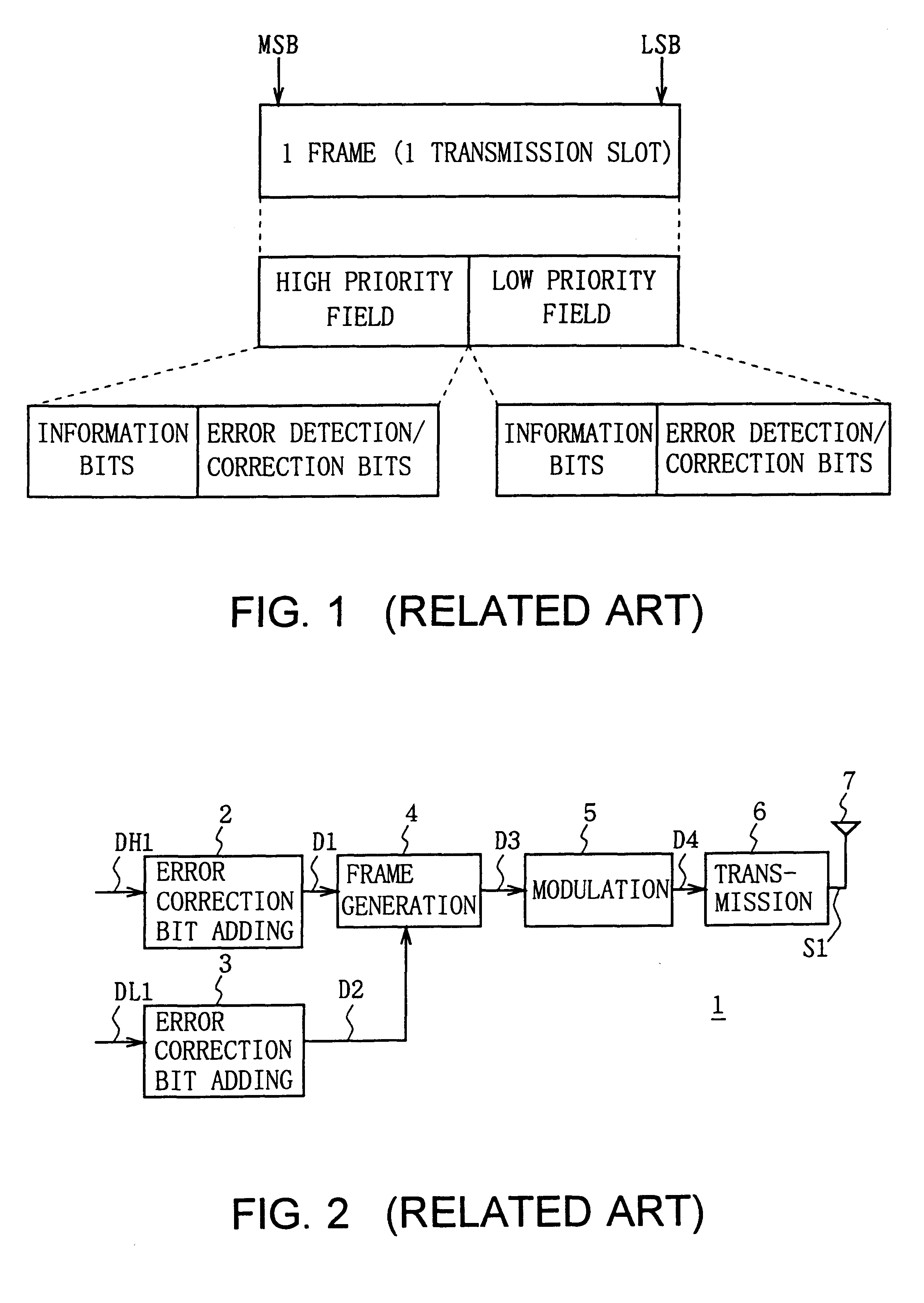 Communication method, transmitter, receiver, wherein subcarriers are used to transmit digital header and message data in a cellular radio communications system