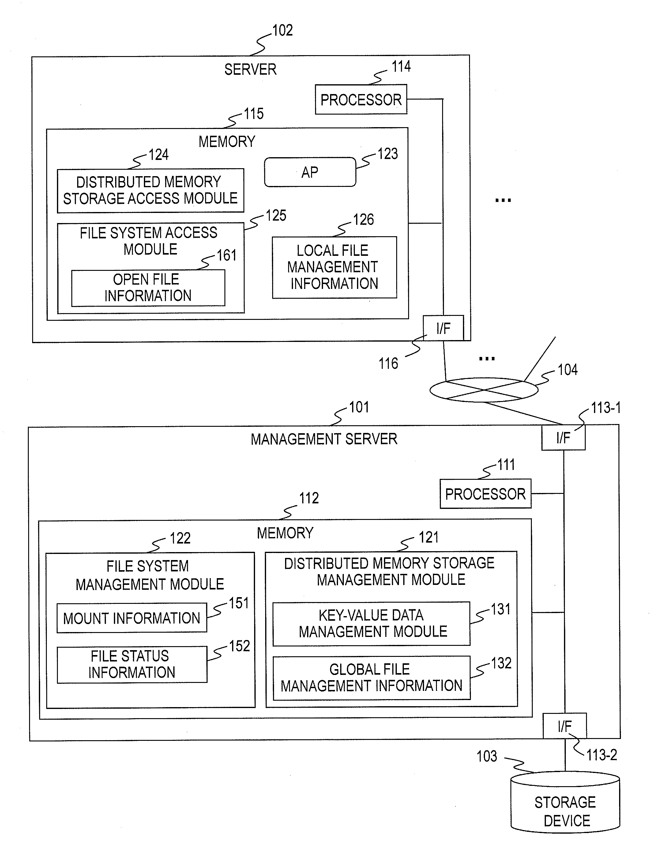 Computer System And Data Management Method
