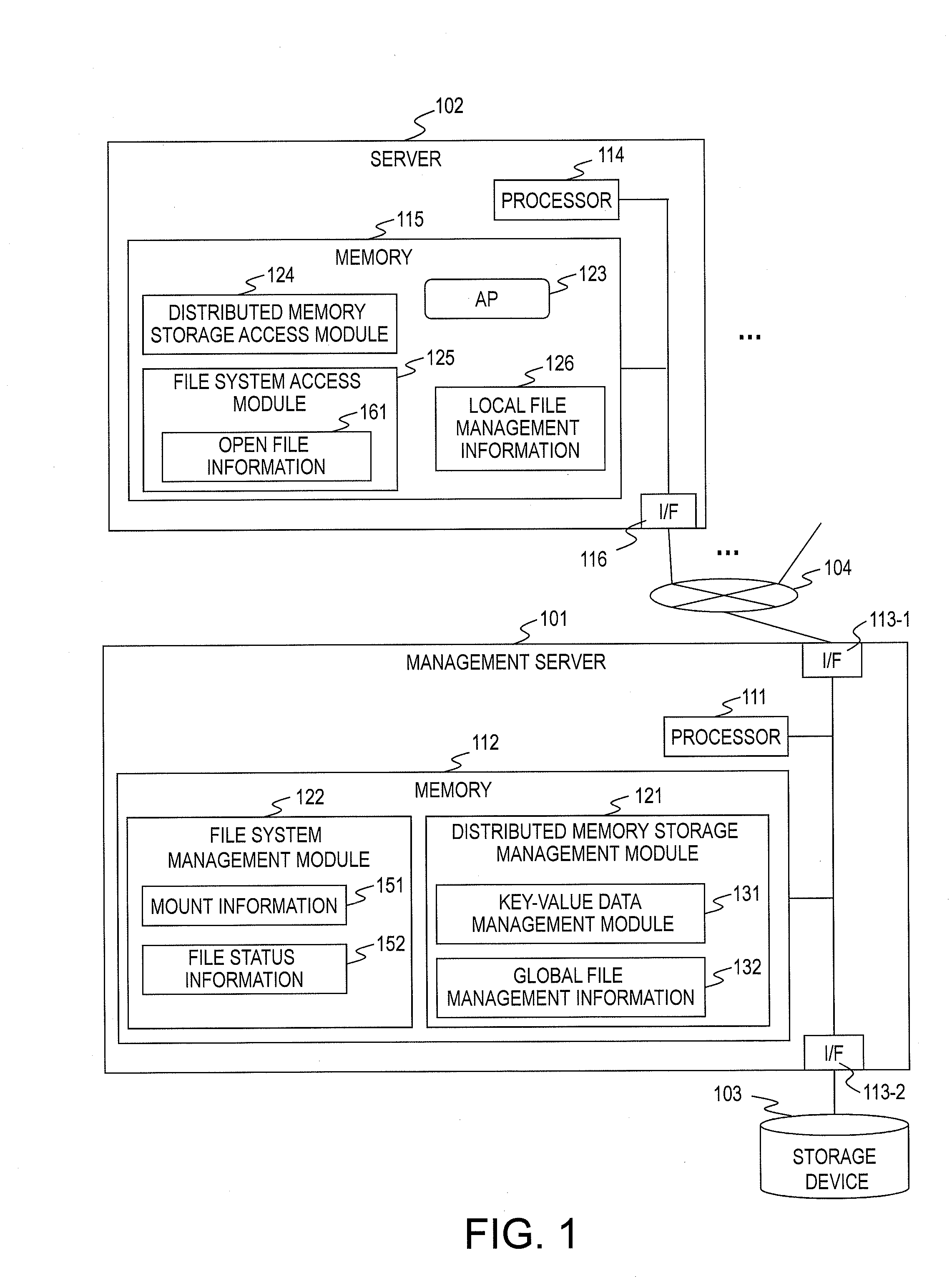 Computer System And Data Management Method