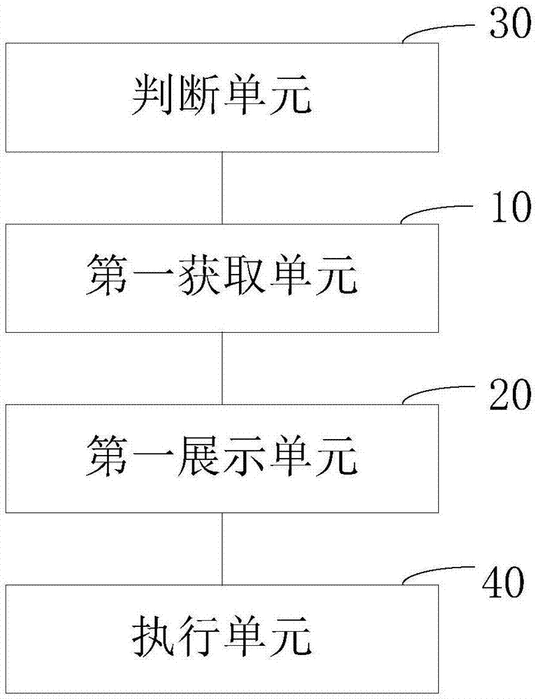 Method and apparatus for processing reading APP login mode