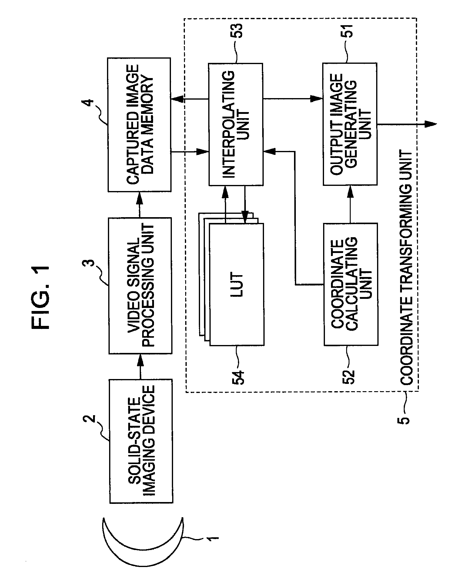 Image processing method and imaging apparatus using the same