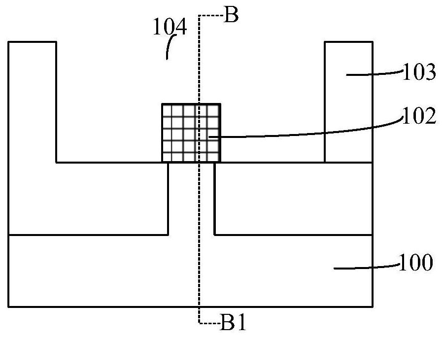 Semiconductor structures and methods of forming them