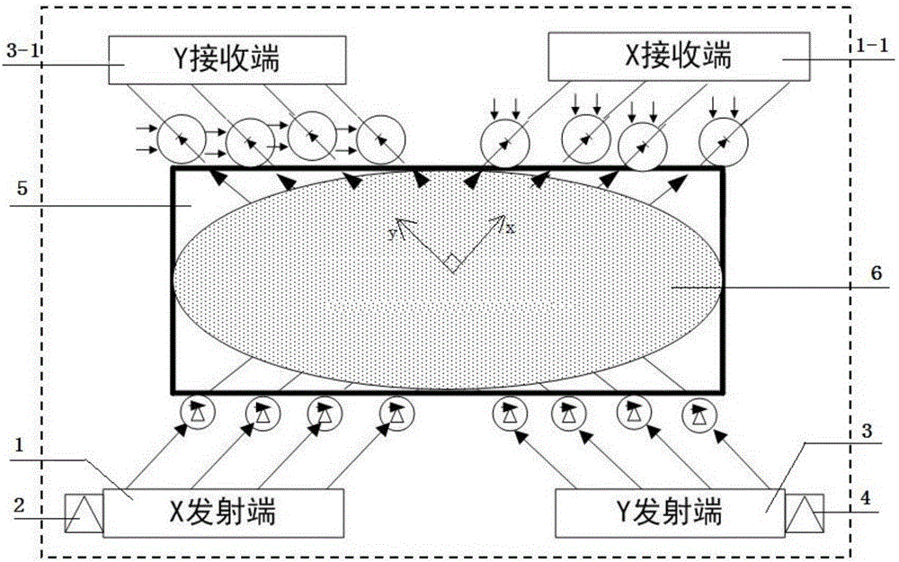 Grain flow measurement device and method based on opposite laser emission type array sensors