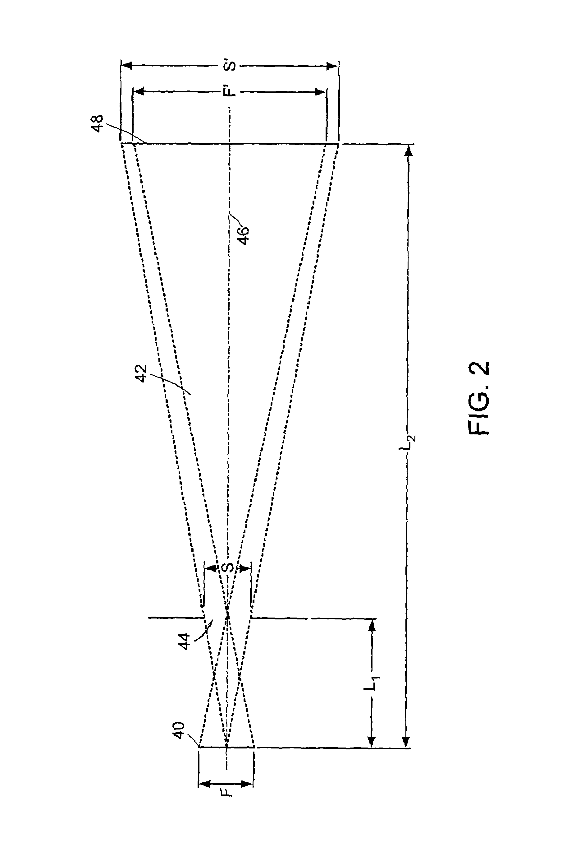 X-ray inspection using spatially and spectrally tailored beams