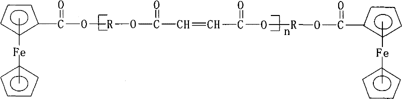 Ferrocenecarboxylic acid modified unsaturated polyester resin and synthesis method thereof