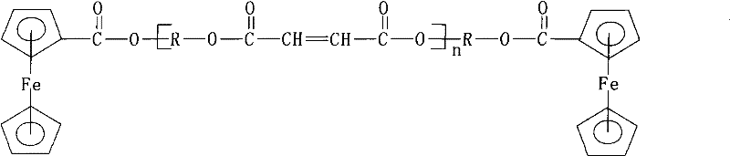 Ferrocenecarboxylic acid modified unsaturated polyester resin and synthesis method thereof