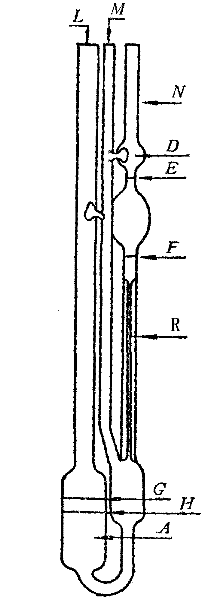 Method for determining high-temperature movement viscosity of lubricating oil