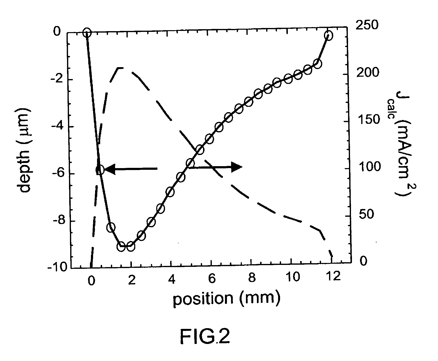 Porous nanostructures and methods involving the same