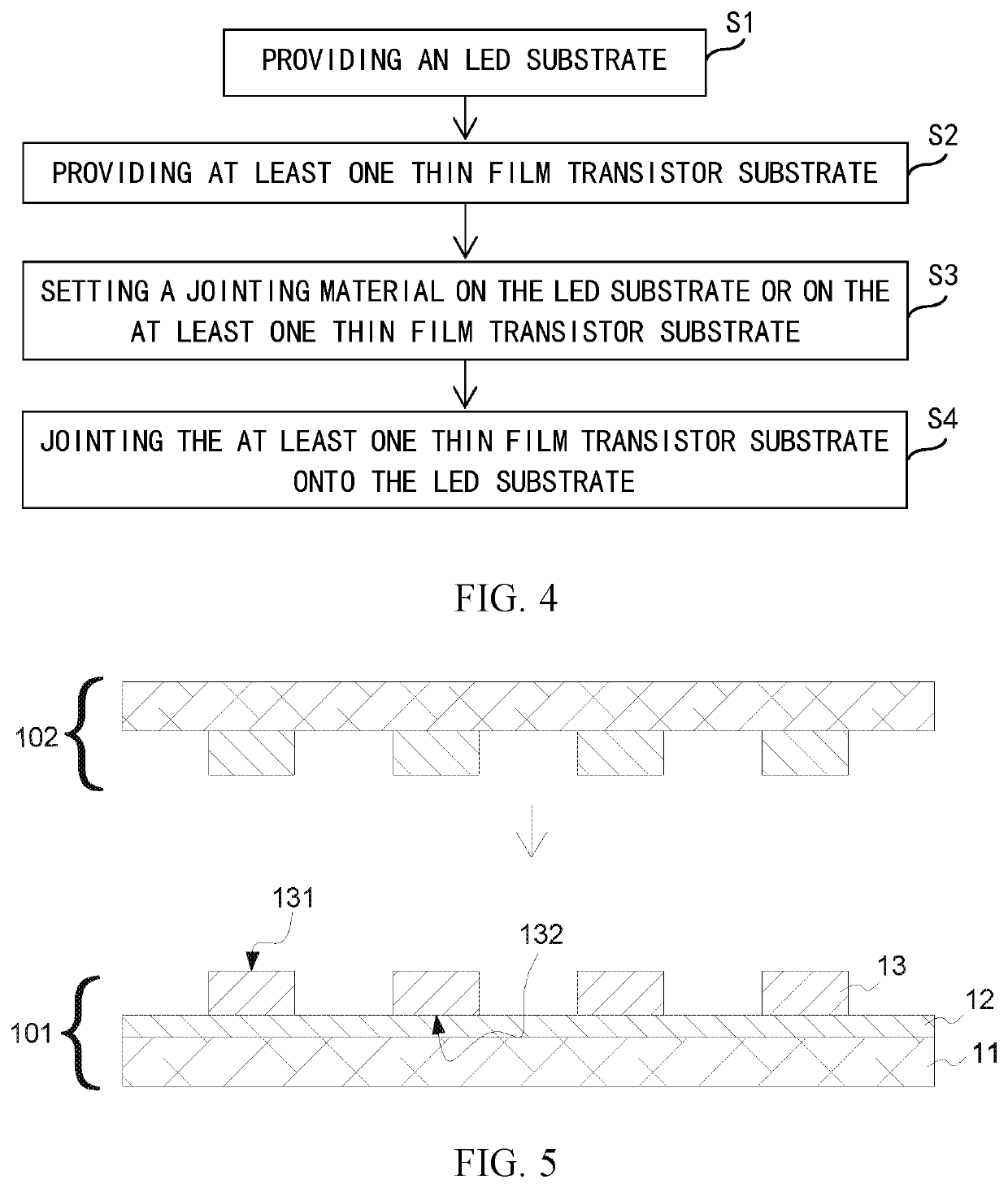 LED substrate and method for manufacturing LED display panel