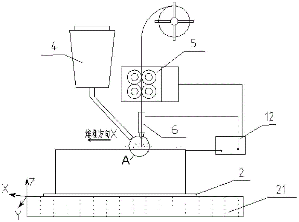 Electrofusion forming method for evaporator cylinder in nuclear power plant