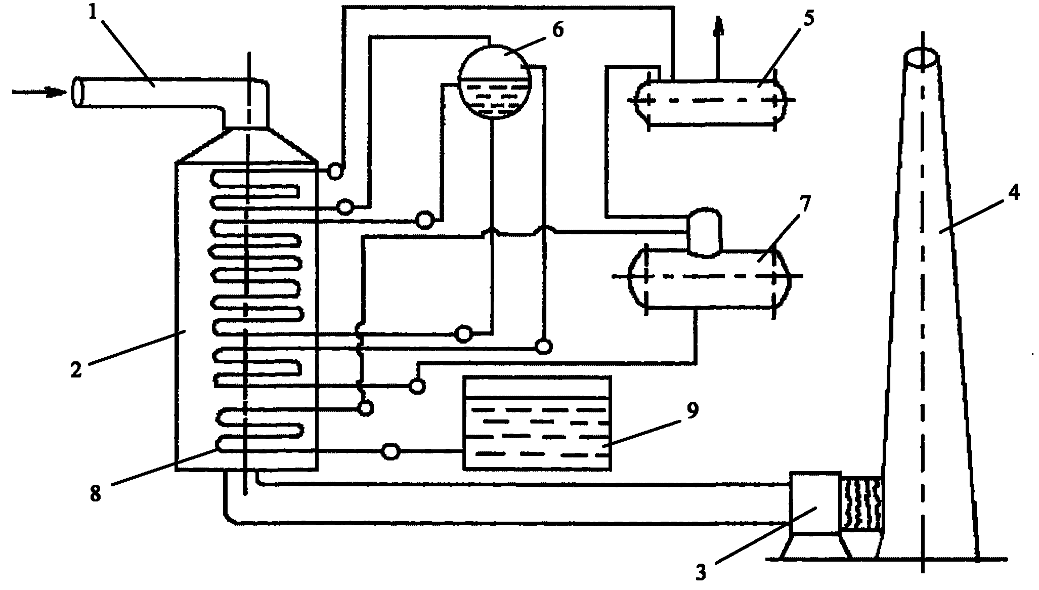 A system for producing steam by using the waste heat of coke oven heating exhaust gas