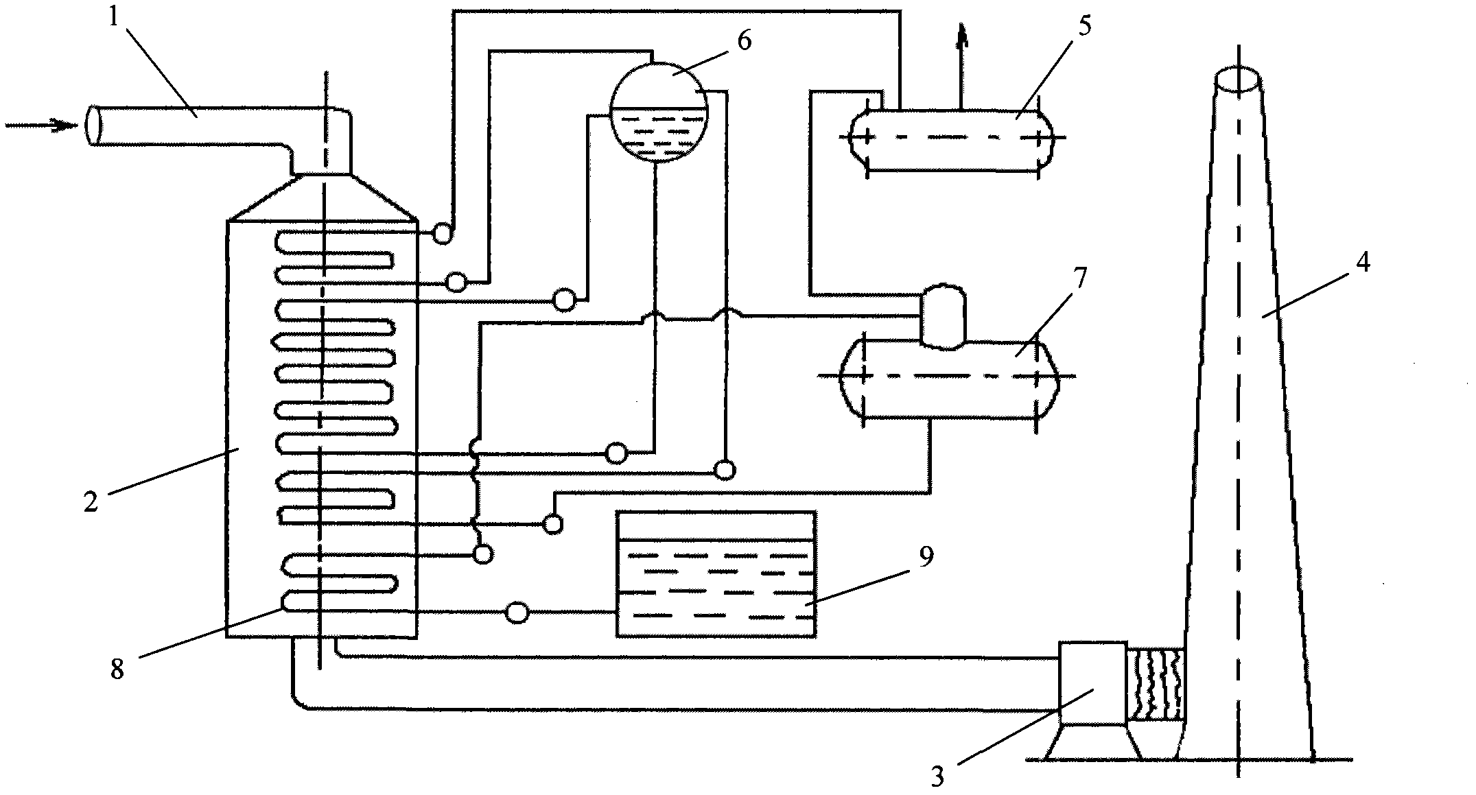 A system for producing steam by using the waste heat of coke oven heating exhaust gas
