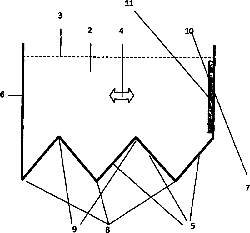 Variable cross-section standing wave ultrasonic reactor