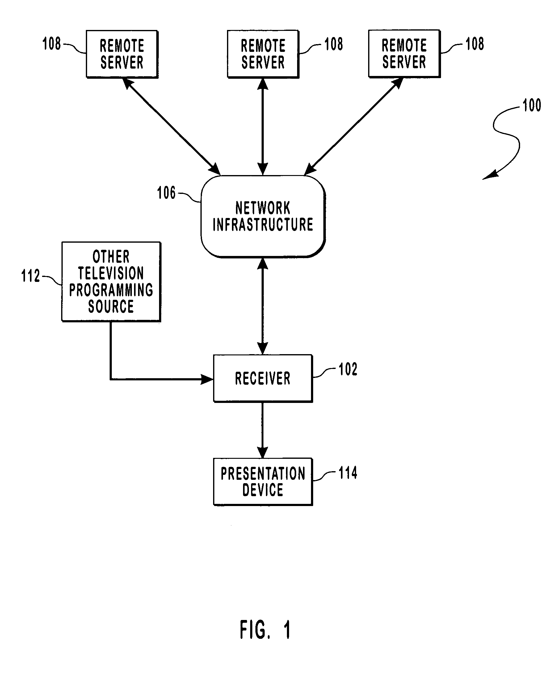 Methods and systems for independently controlling the presentation speed of digital video frames and digital audio samples