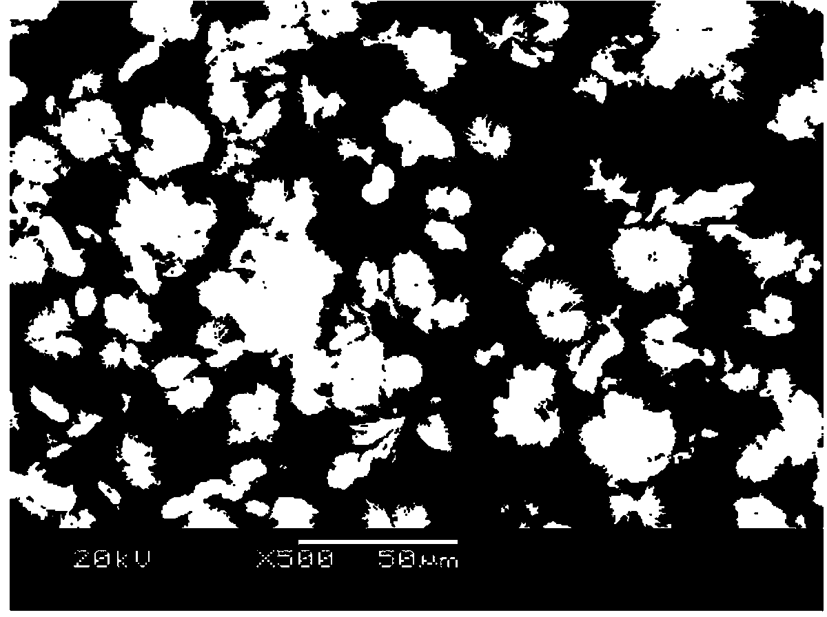 Preparation method of multi-shape alkaline manganese phosphate microcrystal