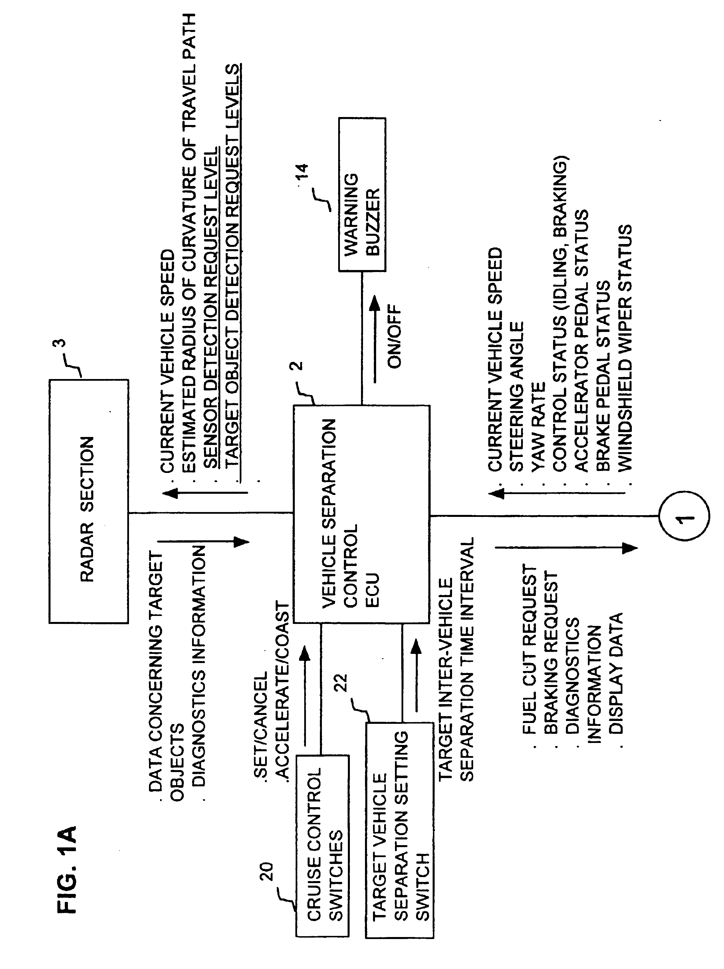 Cruise control apparatus performing automatic adjustment of object recognition processing in response to driver actions relating to vehicle speed alteration