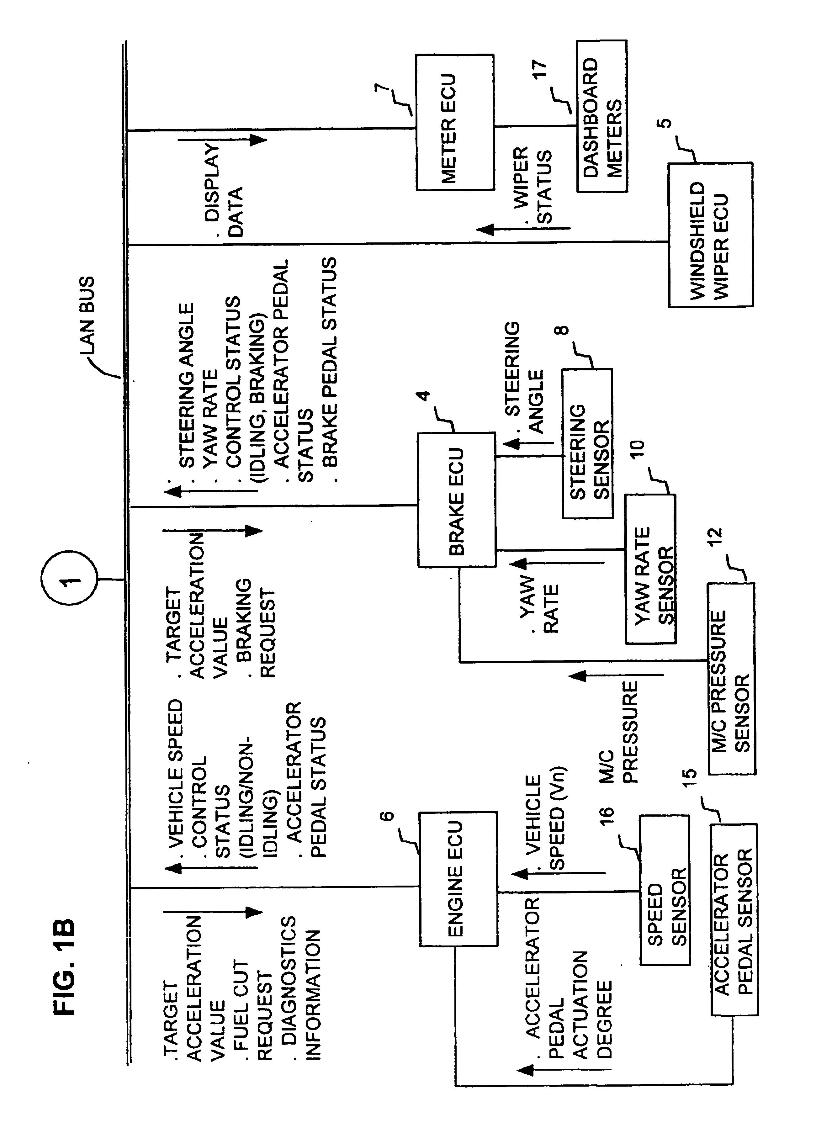 Cruise control apparatus performing automatic adjustment of object recognition processing in response to driver actions relating to vehicle speed alteration