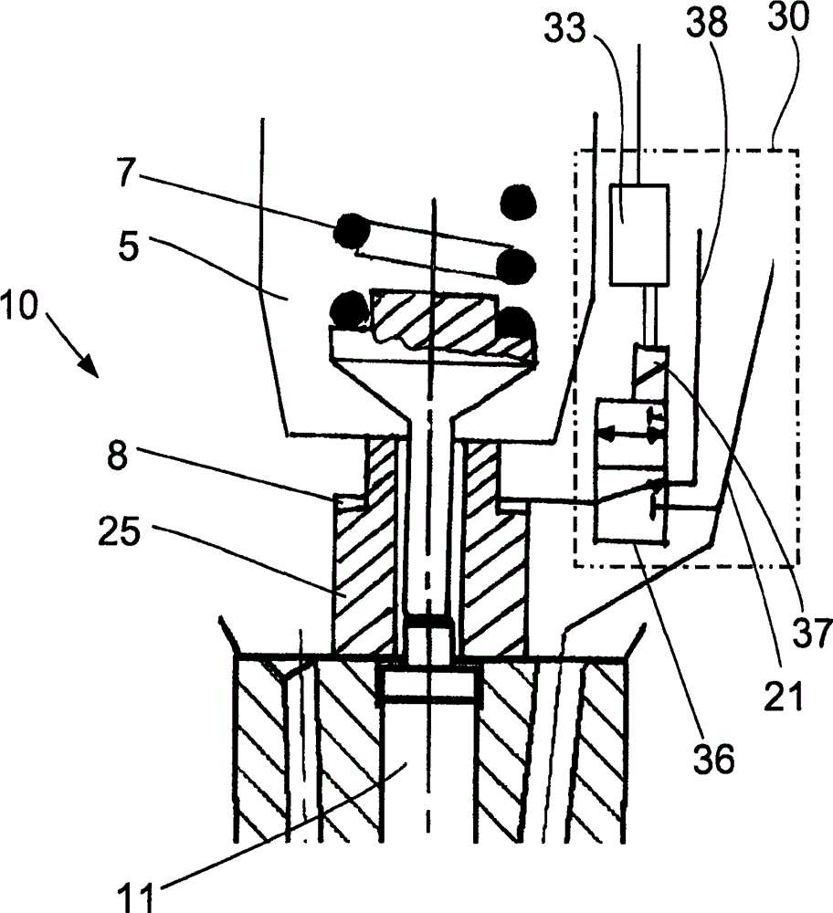 Injection valves for direct injection