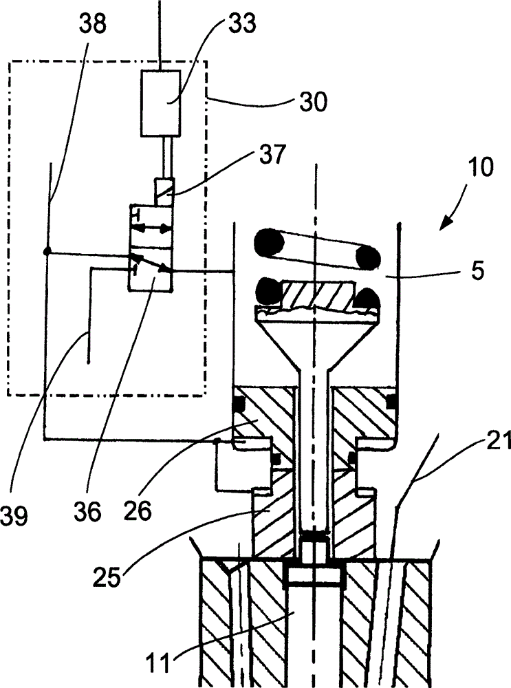 Injection valves for direct injection