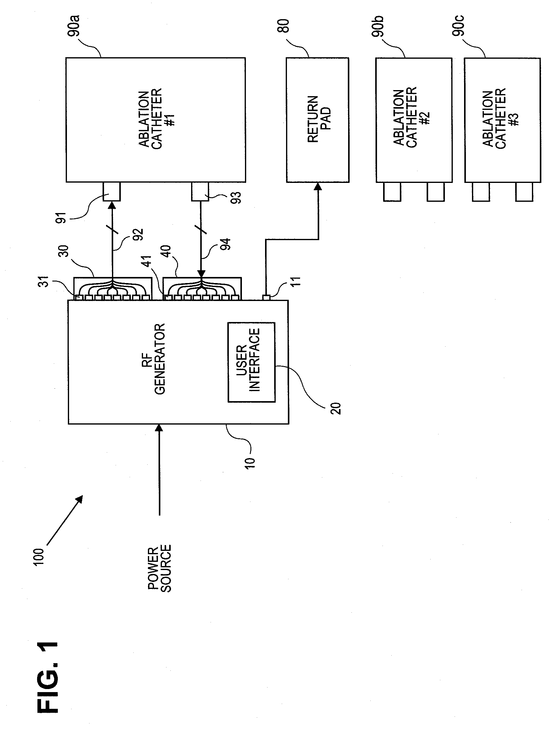 RF Energy Delivery System and Method