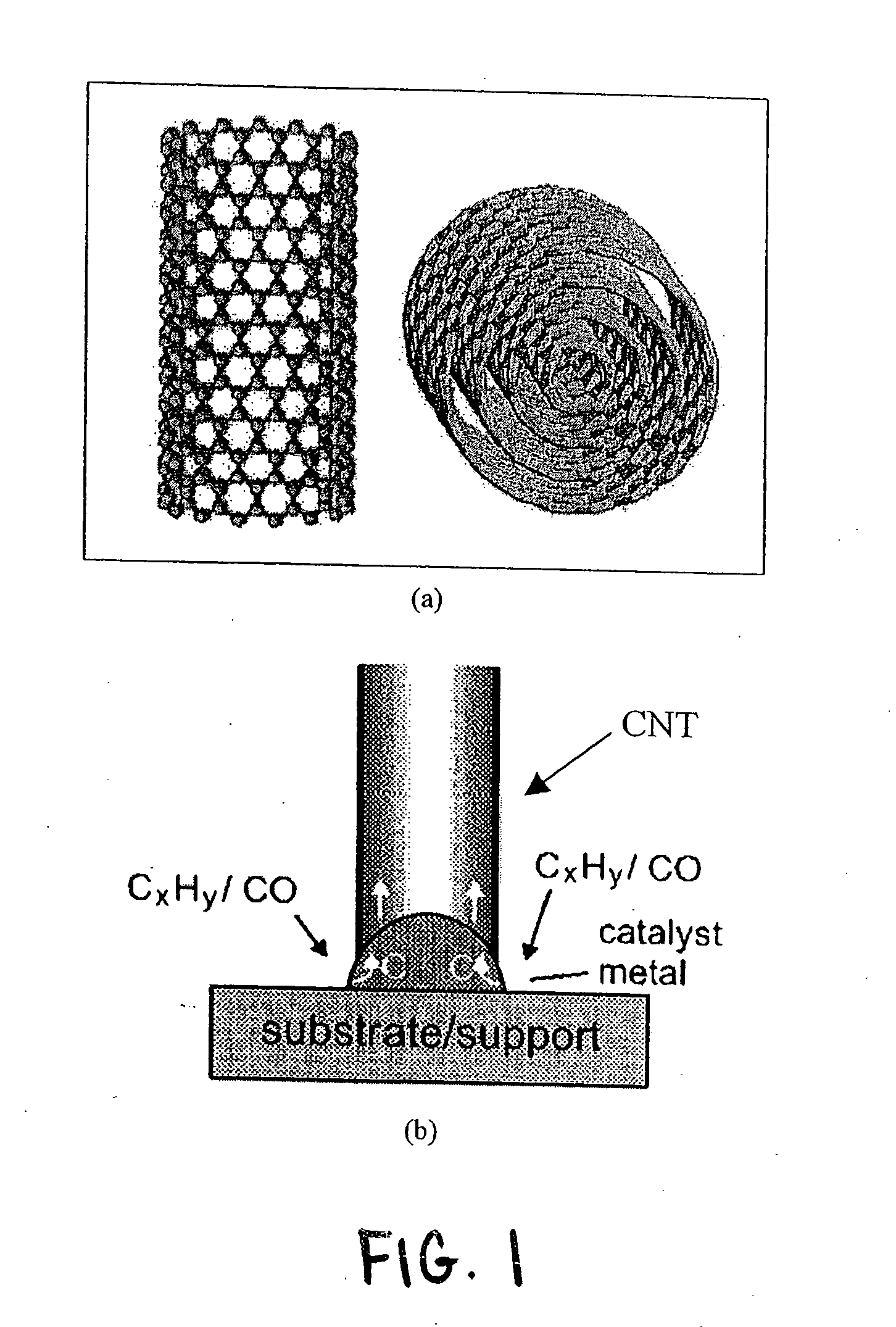 Methods and devices for growth and/or assembly of nanostructures