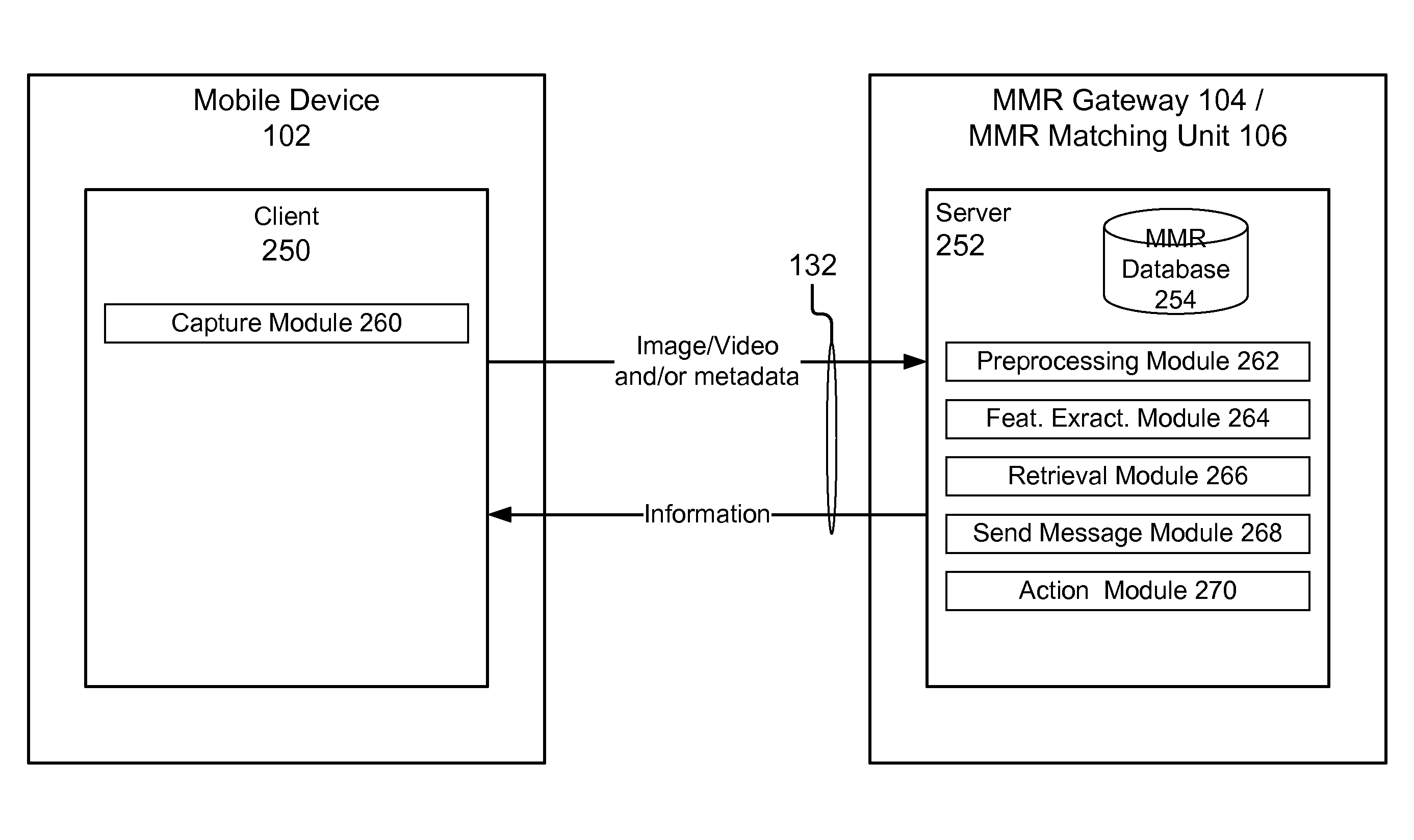 Multiple Index Mixed Media Reality Recognition Using Unequal Priority Indexes