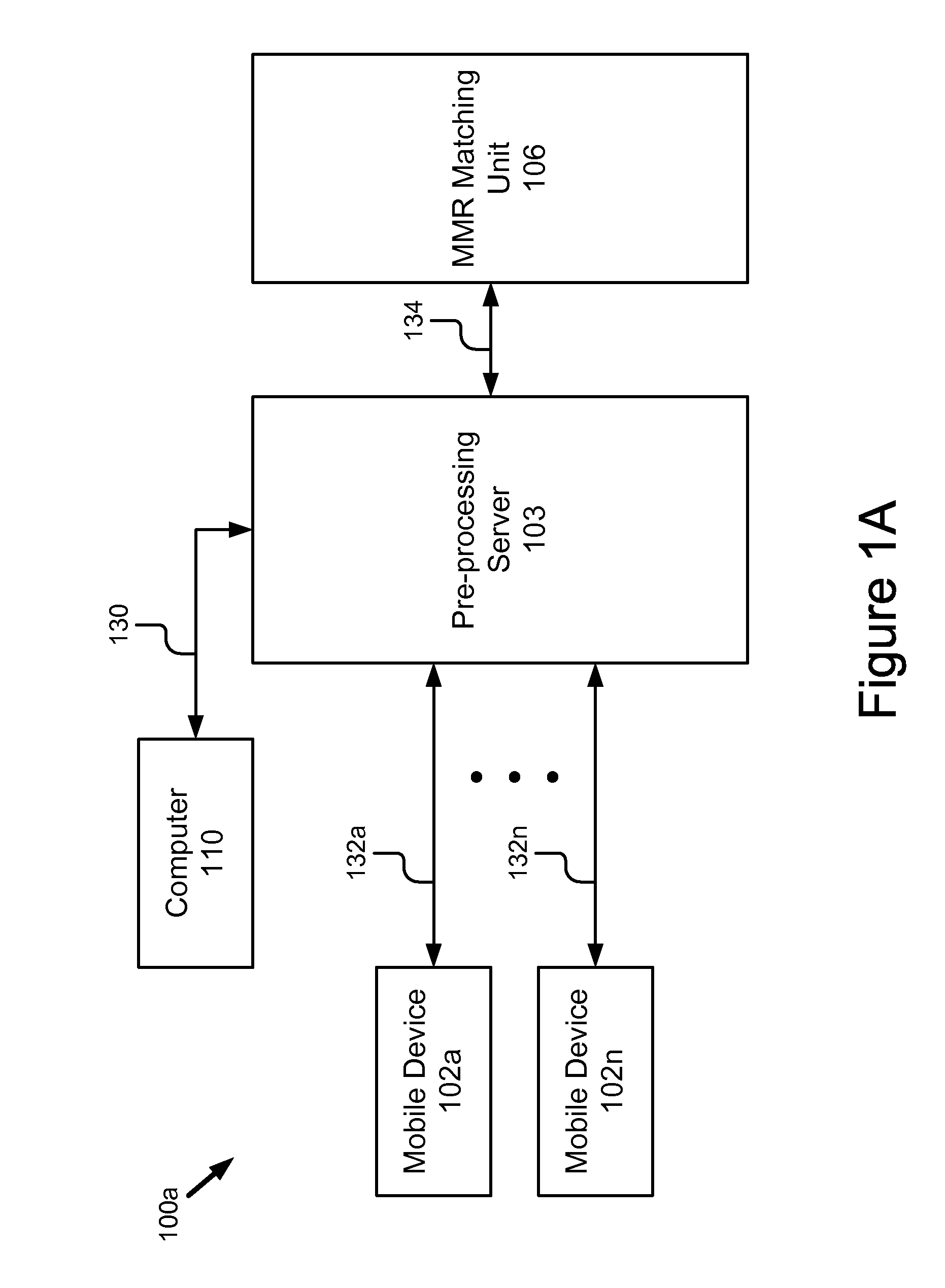 Multiple Index Mixed Media Reality Recognition Using Unequal Priority Indexes