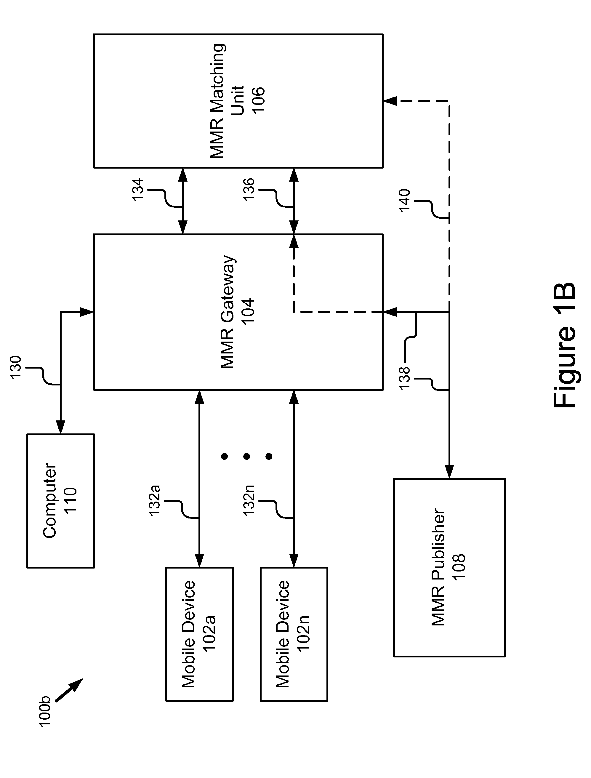 Multiple Index Mixed Media Reality Recognition Using Unequal Priority Indexes