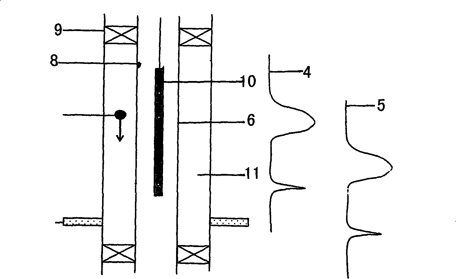 Correlated flux injection section test method and construction technique