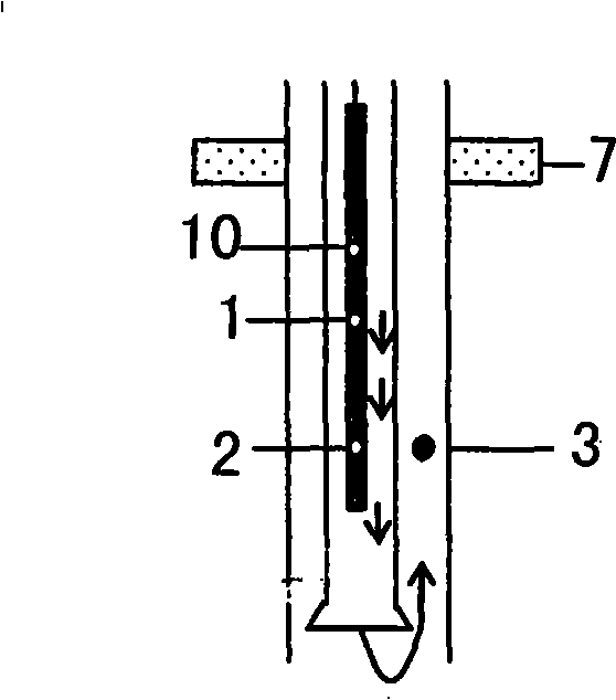 Correlated flux injection section test method and construction technique