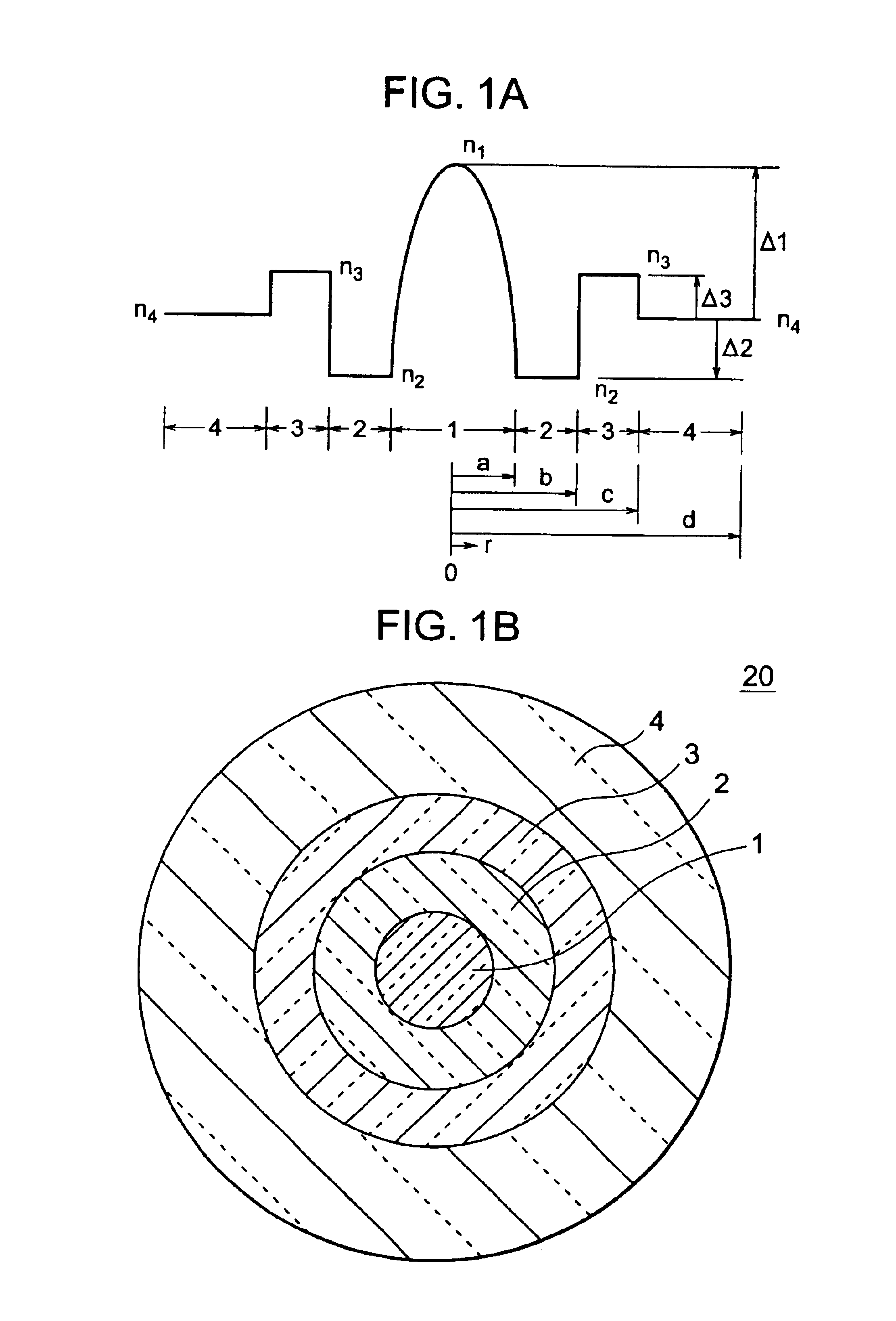 Reverse dispersion optical fiber and optical transmission line using reverse dispersion optical fiber