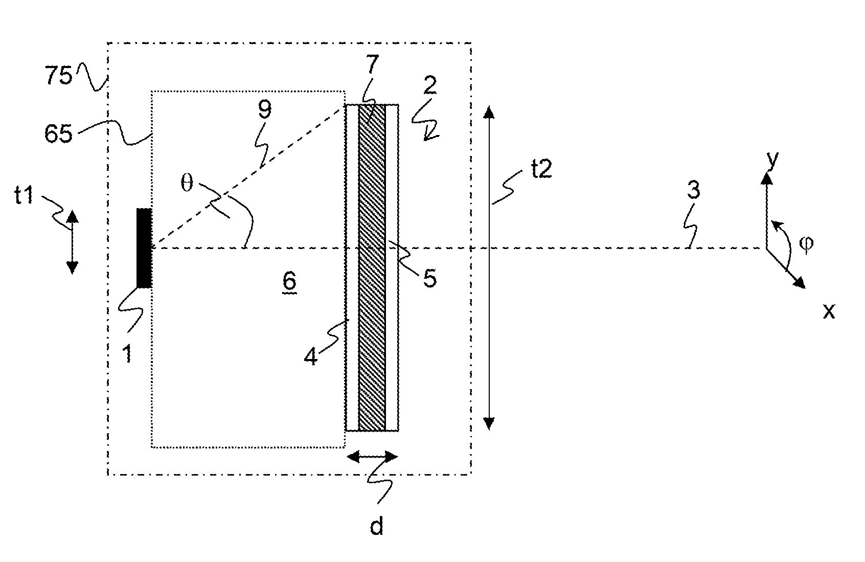 Illumination system