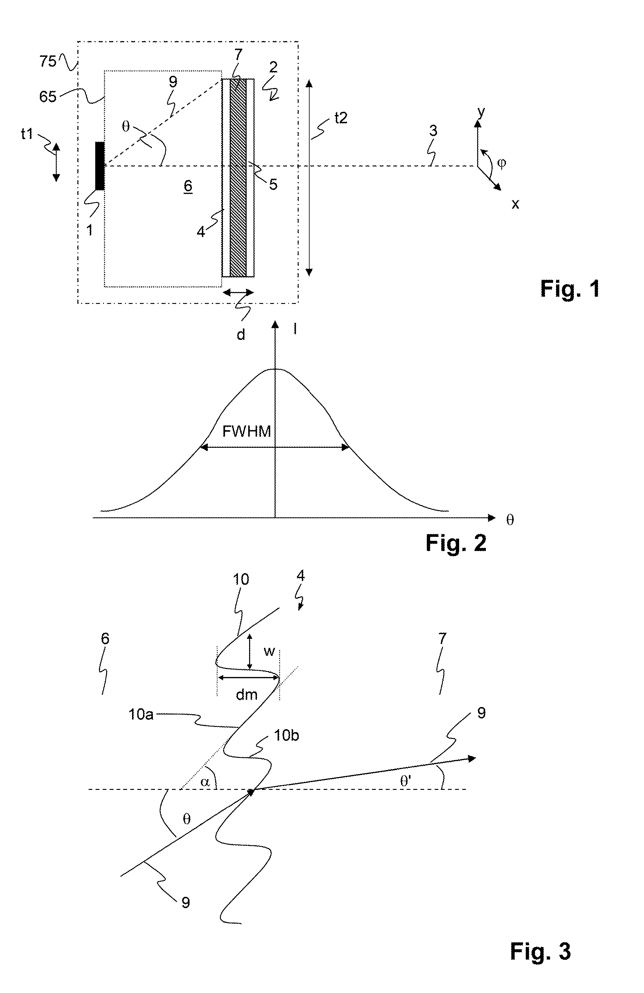 Illumination system