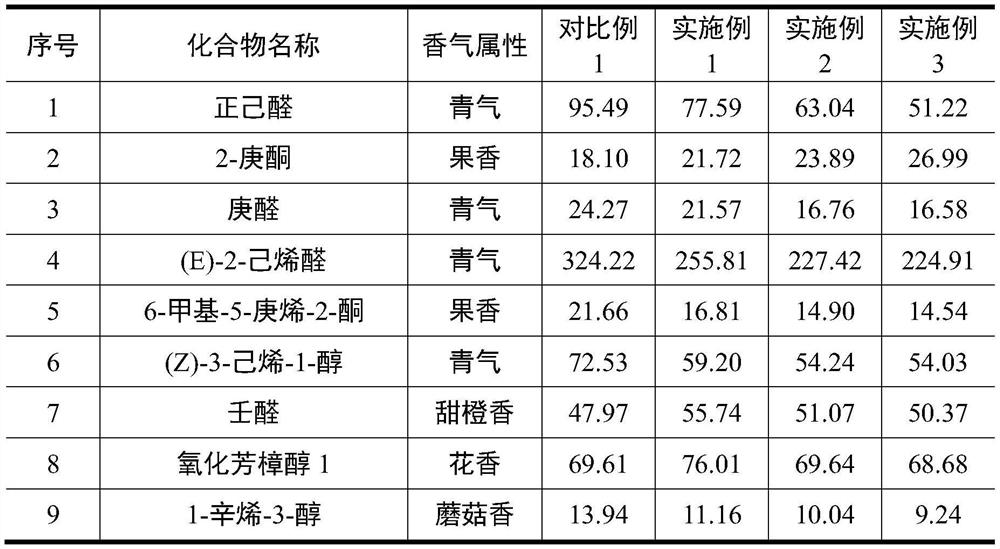 Composite Fuzhuan tea based on mixed fermentation of probiotics and eurotium cristatum and processing method of composite Fuzhuan tea