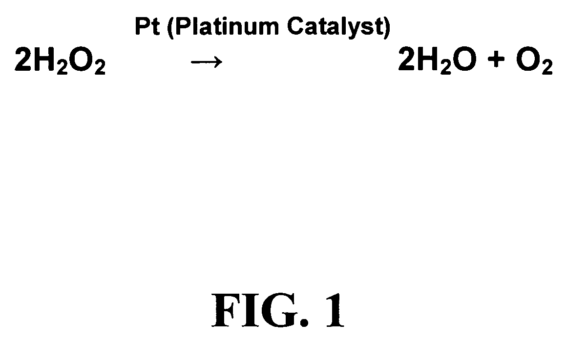 Method and composition for in situ formation and/or expansion of a polymer-based hemostatic agent to control bleeding