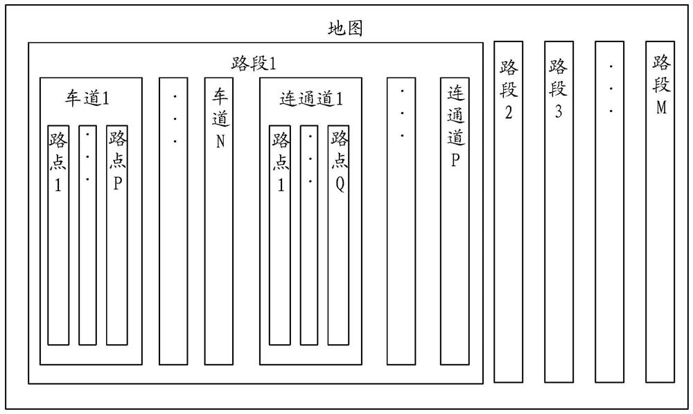 Path planning method, device and computer equipment for unmanned vehicles