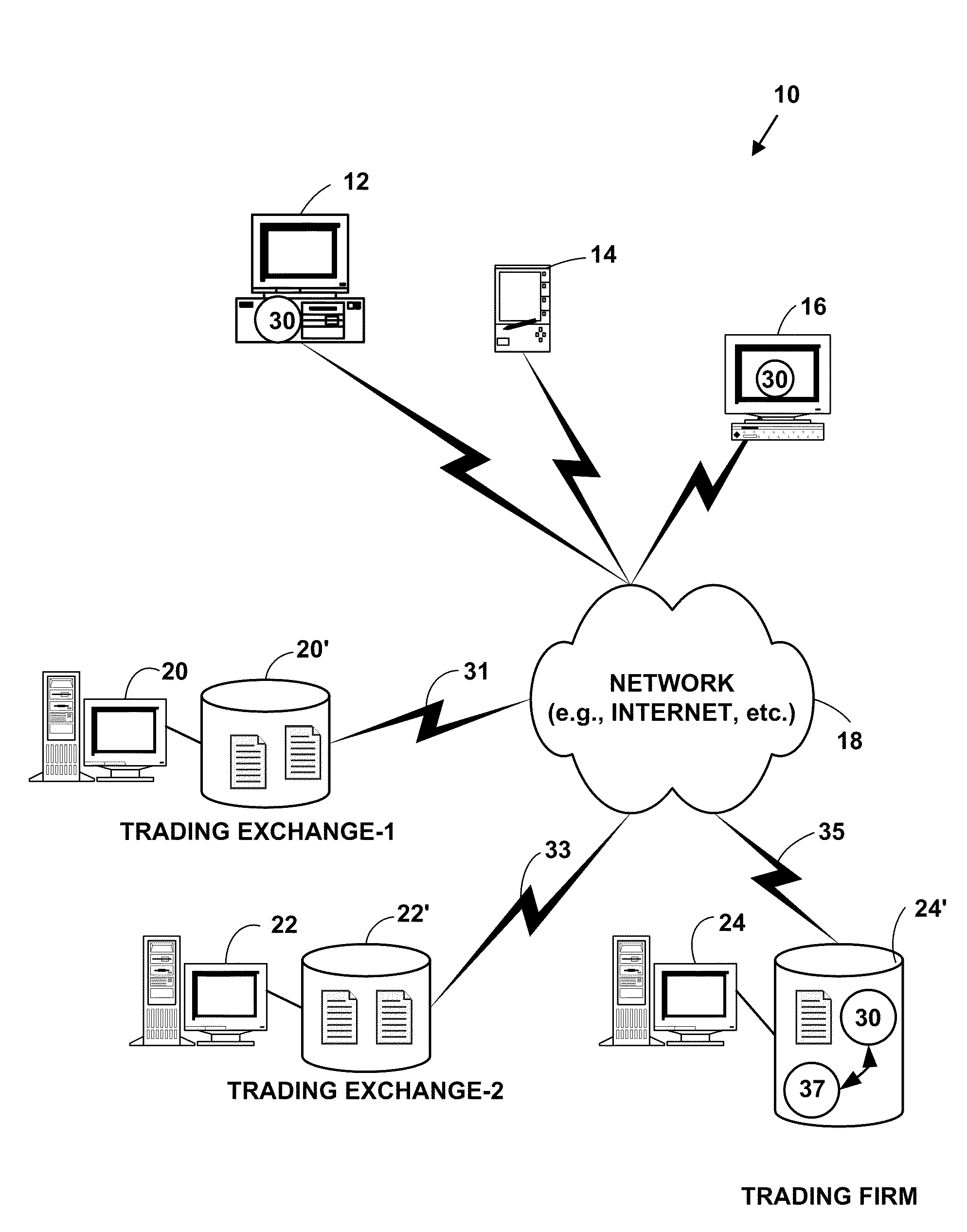 Method and system for automatic commodities futures contract management and delivery balancing