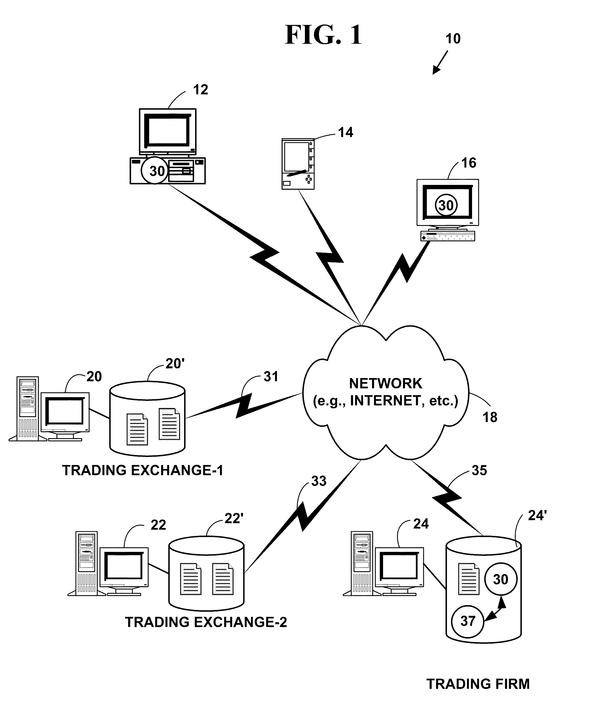 Method and system for automatic commodities futures contract management and delivery balancing