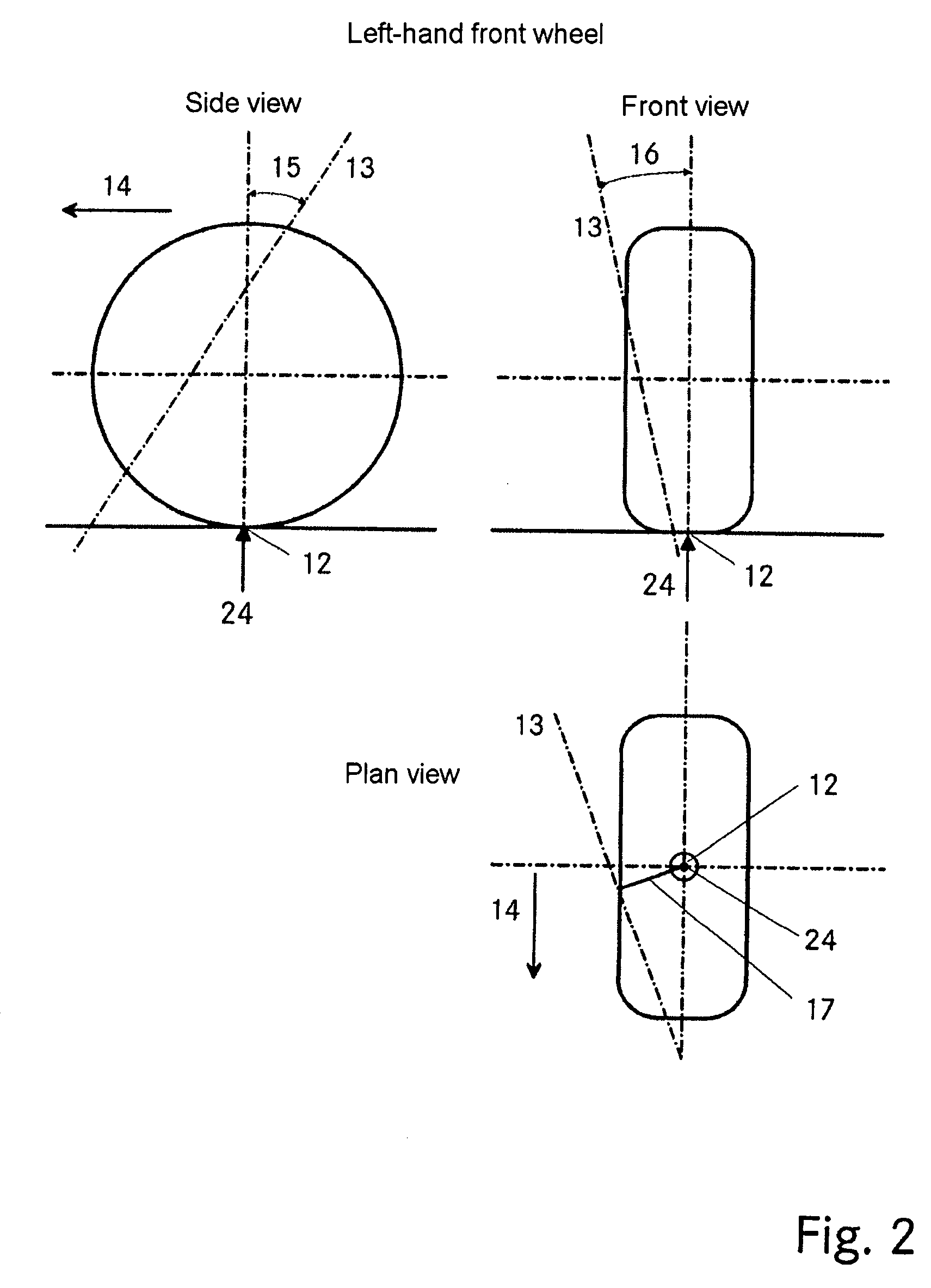 Method of compensating for disturbances in the straight-line stability of a motor vehicle