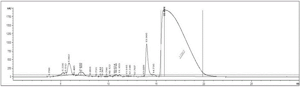 Purification preparation method of methadone standard substance used in forensic science drug testing