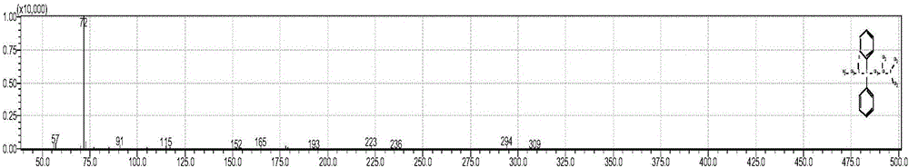 Purification preparation method of methadone standard substance used in forensic science drug testing