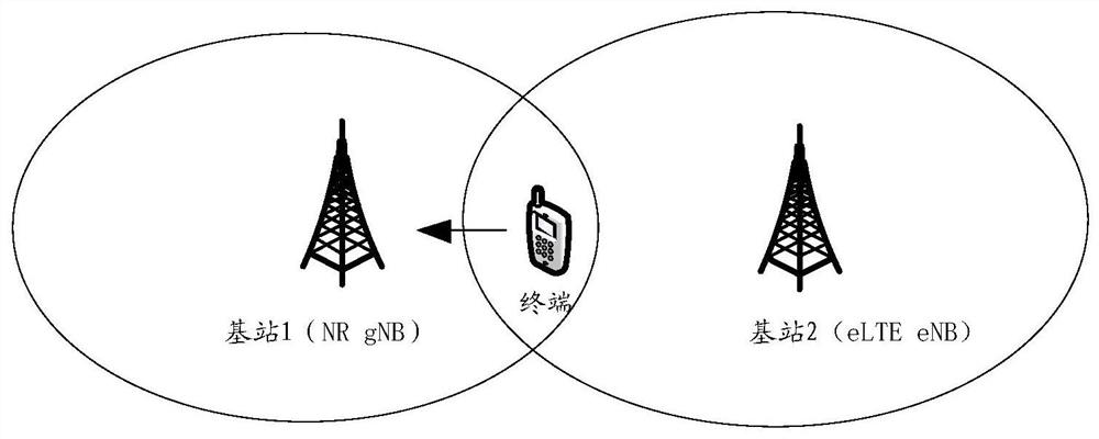 A kind of uplink power control method, base station and terminal