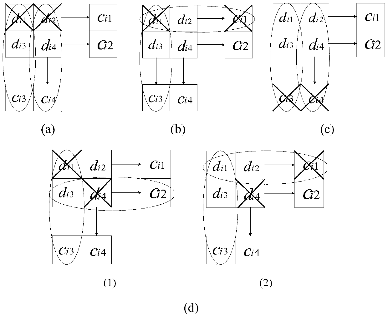 A Locality Repair Coding Method Based on Pyramid Codes